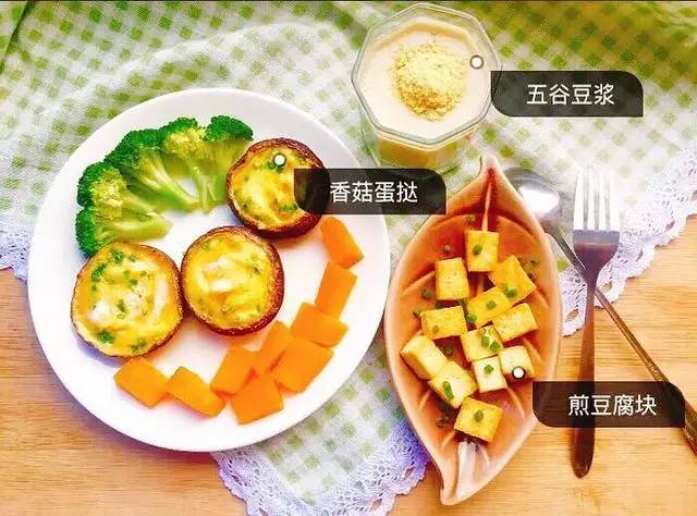 營養(yǎng)早餐早起二十分鐘就可以搞定哦。